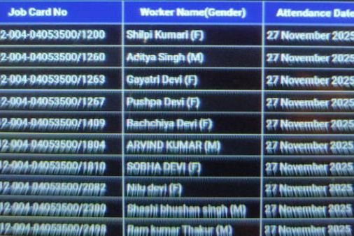 पईन से एक ढेला मिट्टी काटी भी नहीं गई और हो रहा भुगतान, मामला मनरेगा योजना का 1 image editor output image 461739275 17642366403765813709748813113433 पईन से एक ढेला मिट्टी काटी भी नहीं गई और हो रहा भुगतान, मामला मनरेगा योजना का