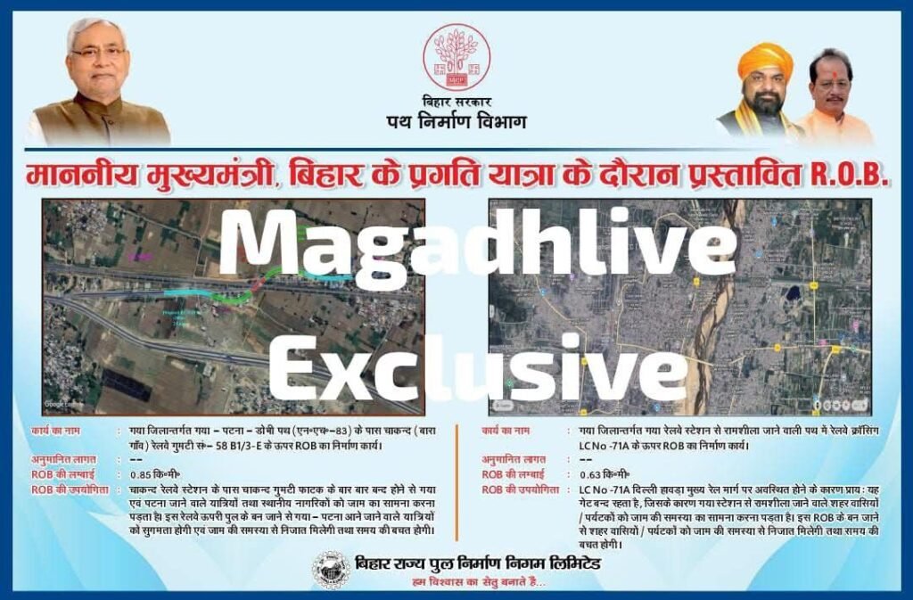 अधिकारियों से जनता का एक सीधा सवाल- "आखिर विश्वास का सेतु कब बनेगा? कहते हैं- "अब निर्माण कार्य की शुरुआत और पूर्णता का इंतजार" 1 image editor output image130473320 17809759580065095619095942118380 अधिकारियों से जनता का एक सीधा सवाल- "आखिर विश्वास का सेतु कब बनेगा? कहते हैं- "अब निर्माण कार्य की शुरुआत और पूर्णता का इंतजार"